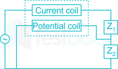 Polyphase Wattmeter Pdf